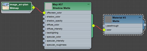 Image arriere plan 3DS MAX ARNOLD